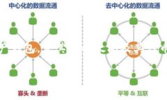 在讨论“imToken钱包地址一