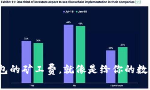 充值imToken钱包的矿工费，就像是给你的数字货币之旅加油！