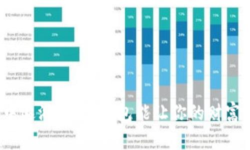 在比特币海洋中遨游：哪款钱包能让你的财富如水滴般安全？