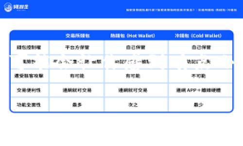 为了回答您的问题，我们首先来探讨一下“imToken钱包转出需要费用吗”这一话题。实际上，答案是肯定的。在imToken钱包中进行数字货币转出时，通常都会涉及一笔网络手续费（Gas Fee）。接下来，我将详细解释这一现象背后的原因和具体内容。

什么是imToken钱包？
imToken是一款非常受欢迎的数字货币钱包，支持以太坊及其许多ERC-20代币。作为一个去中心化的钱包，imToken使用户能够在没有中介的情况下进行数字资产的管理和交易。它就像是数字货币的“口袋”，让用户可以安全、便捷地存储和转移他们的资产。

转出需要费用的原因
好了，既然你想知道转出需要费用的原因，我们就得把这个话题简单明了地“剁成肉末”。网络手续费的产生主要是因为区块链技术本身的特点。以以太坊为例，每当你进行一笔交易（比如转出货币），这笔交易就需要被矿工验证。在这个过程中，矿工们依靠收取手续费来激励自己去处理和记录这些交易。
想象一下，你在一个超级忙碌的餐馆里点了一道菜，这时候你就需要给服务员小费以表示感谢，而这小费其实就是你为服务得到的“手续费”。在区块链的世界里，矿工就是厨师，而手续费则是为了让他们愿意加快你菜单上的那道菜的速度。

不同币种的转出费用
值得一提的是，不同的数字货币在转出时的费用是各不相同的。例如，以太坊的Gas费可能会根据网络的拥堵情况变化，这就像高峰期打车价格的涨幅一样。你可能今天只需支付0.01 ETH的手续费，但明天在网络拥堵的情况下，可能就得支付0.05 ETH了。因此，在进行交易前，建议先查看一下当前的网络状态。

如何查看转出费用
在imToken钱包中，每次进行转账时，都会提示当前的网络手续费。你可以在确认转账之前查看这些信息，并做出调整。如果你觉得费用太高，可以选择稍后再进行转账。通常情况下，钱包还会给出一个范围，帮助你做出合理的决策。

如何减少转出费用
如果你觉得每天的手续费已让你的钱包感到一丝丝“痛楚”，那么还有一些小窍门可以帮助你减少这些费用。
ul
li选择合适的时间转账：通常网络拥堵情况较少的时段，如晚上或周末，手续费会比较低。/li
li合理设置Gas价格：imToken允许用户自行设置Gas价格，你可以根据网络情况来调整，虽然这可能会导致交易的确认时间延长。/li
/ul
但是请记得，谁还没点小烦恼呢？在选择低费用的同时也要考虑到交易的时效性，要不然你的资金就像是“被堵在高速路上的车”，动不了！

结论
总体来说，imToken钱包在进行转出时确实需要支付网络手续费。这部分费用旨在激励矿工处理和确认交易，确保网络的安全和稳定。虽然费用可能会让你感到有点小失落，但它是区块链技术正常运作的重要一环。习惯了这些流程后，相信你在使用imToken钱包进行交易时，会更加游刃有余！

希望以上介绍能够帮助你更好地理解imToken钱包转出费用的问题。如果还有其他问题，欢迎随时提问！