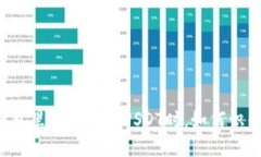 当你的钱包里出现“假”