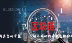 像不同类型的背包——了