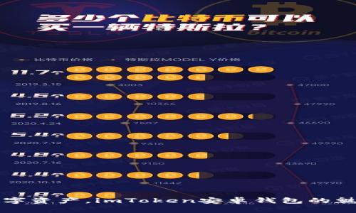 用“金库”守护数字资产，imToken安卓钱包的魅力与安全性解析