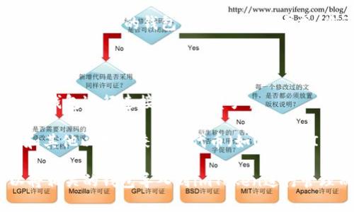 imToken是一个非常受欢迎的数字资产钱包，它支持导入多种类型的数字货币钱包。通常情况下，用户可以通过以下几种方式导入钱包：

1. **助记词或私钥导入**：如果您有其他钱包生成的助记词或私钥，您可以在imToken中直接使用这些信息导入您的钱包。根据这两种方式，您可以导入具有相应数字资产的所有钱包。

2. **Keystore文件**：如果您有钱包的Keystore文件（通常是一个加密文件），也可以在imToken中导入。

3. **硬件钱包连接**：如果使用的是硬件钱包，比如Ledger或Trezor等，也可以通过imToken与这些硬件钱包进行连接并管理资产。

关于“能导入多少钱包”，这个问题实际上取决于您拥有的数字资产种类和其数量。imToken支持以太坊和其他以太坊兼容的代币（如USDT、LINK等），以及比特币（BTC）等多种主流数字货币，因此您可以导入不同种类的钱包。

总体来说，imToken的导入功能是相对灵活的，用户只要有相应的助记词、私钥或Keystore文件，就可以将相关的钱包导入到imToken进行管理而不受金额限制。不过，请注意，使用这些敏感信息时，要确保在安全的环境下操作，以免造成资产损失。