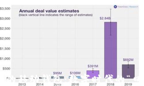
区块链中的移动钱包：数字时代的“口袋魔法”！