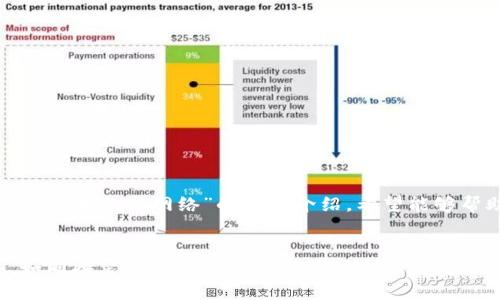 以下是关于“如何在ImToken钱包中切换网络”的详细介绍，希望能够帮助你顺利完成网络切换操作。


在ImToken钱包中切换网络，如同换装，轻松自如！