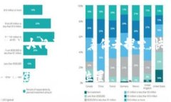   “像打开一扇数字之门：