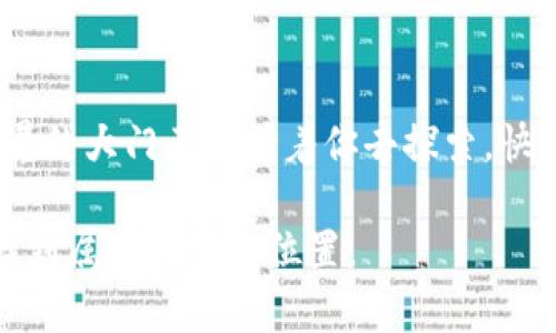   “像打开一扇数字之门：imToken钱包登录全揭秘” / 

 guanjianci  imToken钱包, 登录教程, 数字资产, 钱包安全 /guanjianci 

引言：数字时代的门锁

在这个数字化飞速发展的时代，去中心化的数字资产管理已经悄然成为一种新的趋势，imToken钱包作为其中的一员，犹如一把钥匙，打开了我们进入数字资产世界的大门。但是，很多用户在第一次使用时，可能会感到有些陌生，仿佛站在一扇紧闭的门前，只需一把“钥匙”，便能走入这个充满机遇的数字世界。

那么，如何顺利地登录imToken钱包呢？让我们一起探索这扇“数字之门”的开启之道吧！

第一步：下载与安装imToken钱包

首先，你需要确保在你的移动设备上下载了imToken钱包。就像买新房子之前需要先看房一样，下载和安装是你进入数字资产世界的第一步。你可以在各大应用商店，比如App Store或者Google Play进行搜索，找到imToken钱包进行下载安装。

安装过程简单快捷，耐心等待几分钟，它就像新居的门锁一样，安静地等待着你来开启。

第二步：打开钱包，选择登录方式

安装完成后，点击打开imToken钱包的图标，看到的就是欢迎界面。此时你可以选择登录已有账户或者创建新钱包，选择登录，就像回到熟悉的老屋。然而，若你是初来乍到的新人，建立新账户也不过是试探新领域的一种勇气。

如果你选择登录方式，系统会提示你输入“助记词”或者“钱包私钥”。这就像是接受屋主邀请时，必须要提供的出入密码，虽然复杂，但它们却能确保你的财产安全。

第三步：输入助记词或私钥

每个数字钱包都有其独特的助记词或私钥，正如每把钥匙都有其独特的形状。输入助记词时，请确保深呼吸，不要有任何压力。慢慢来，每个字母、每个数字都要精确无误。输入错误的助记词，就仿佛用错了钥匙，门依旧不会打开。

需要注意的是，助记词和私钥的保管至关重要，丢失或外泄可能导致资产无法找回。就像我们平常的生活，保护好“钥匙”才能更好地守护我们的“财富”。

第四步：实名认证与安全设置

登录成功后，别急着兴奋，首先要做的应该是进行实名认证与安全设置。仿佛走进家门，先得确保门锁完好，然后才敢放松心情。“安全第一”绝对是这一步的核心要义。

在imToken中，你需要根据系统提示完成实名认证。实时监控与多重身份验证确保每一位用户都能安全地访问他们的数字资产。小小的步骤却对于你的数字生活至关重要，好比在回家的路上，时刻保持警觉，确保自己身处安全的环境。

第五步：轻松转账与管理资产

完成所有的设置后，你就可以轻松地转账、管理你的数字资产了。imToken钱包如同一个数字银行，随时随地为你提供资金流动的便利，就像随身携带的“财富管家”。

用户可以通过扫描二维码、输入地址等多种方式进行转账，你会发现，数字世界的便捷与传统银行业务相比，简直像是在乘坐高铁和公交车的区别，速度飞快，让你畅享毫无阻碍的资产流动。

总结：走出数字之门，畅享资产自由

在完成所有这些步骤之后，你的imToken钱包就成功登录了！这扇数字之门已经被你推开，也许在进入之时你会觉得这里的一切都充满了新鲜感和未知，但随着时间的推移，你就能适应并熟悉这一切。有一点可以肯定：数字资产的管理也许会颠覆传统观念，带来全新的投资体验，同时也要在其中培养安全意识。

这一路走来，虽然步骤繁多，但我们相信，只要每个环节都认真对待，用户便能够在imToken这一数字资产钱包中，拥有属于自己的安全港湾。像每个钥匙开启的门一样，掌握方法后，打开这扇门就变得轻而易举。

日常使用小贴士

为了让你的使用体验更加顺畅，这里有一些小贴士供你参考：

ul
  li认真保管好自己的助记词，不要随意分享给他人。/li
  li定期更新你的安全设置，保持足够的账户安全性。/li
  li多观察数字市场动态，合理安排自己的资产。/li
  li不时检查一下你的钱包，确保你的资产流动是安全的。/li
  li保持学习，了解最新的区块链技术和数字资产管理信息。/li
/ul

最后，希望每个使用imToken钱包的用户，都能在数字资产的世界里找到真正的快乐与自由，像那把独一无二的钥匙，开启属于自己的财富之门。

谁还没点小烦恼呢？不如就从这一步开始，勇敢迈出你走进数字资产的大门吧！

经过了以上的详解，相信你已经能够自如地使用imToken钱包了。如果在使用过程中遇到任何问题，欢迎随时咨询相关的技术支持。数字世界的大门正等待着你去探索，快来享受这份独特而神奇的旅程吧！

在这个过程中，尽情探索与学习将会是你我共同的财富。在这幅更大的画卷中，我们也将不断更新和完善，让你在不断变化的数字版图上，找到属于自己的位置。