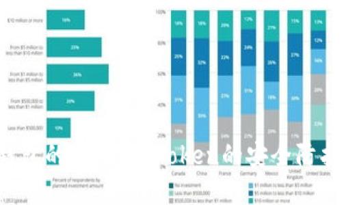 “数字钱包的铁拳：imToken的安全防护攻略!”