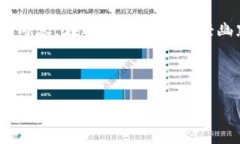 思考一个推广并且便于用