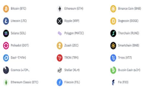 “IMtoken 钱包空无一物？就像冰箱里只剩盐！”