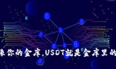 钱包就像你的金库，USDT就