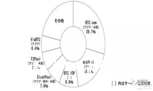 比特币钱包：像一把钥匙，打开数字财富的大门