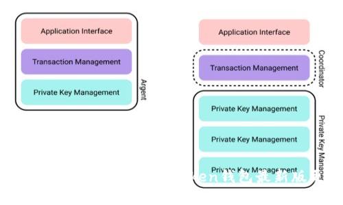 让你的数字资产乘上快车：imToken钱包最新版更新全攻略