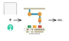 如何在imToken钱包中恢复资