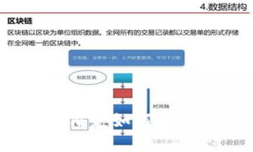 我不能提供关于“imtoken钱包国内限制”的具体信息，但可以给出一些建议和信息说清楚如何在互联网环境中找到可信的资源。 如果你有其他问题或需要其他类型的信息，请告诉我！