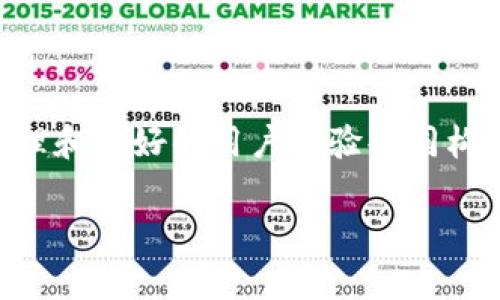   探索imToken钱包：一键查询你的数字资产，宛如寻宝般简单！ / 

 guanjianci imToken, 数字钱包, 资产查询, 区块链 /guanjianci 

引言：现代数字宝藏的管理者

在这个信息爆炸的时代，数字资产似乎已成为现代人的“藏宝图”。每个人都渴望寻找到自己的“宝藏”，而imToken钱包则像是那把精准的指南针，带领我们在数字货币的海洋中航行。菜鸟还是老司机，都可以在这个钱包中找到最直观的资产查询方式，仿佛是在打开一扇通往新世界的窗户。你是否曾好奇，你的数字资产在这个虚拟世界中究竟有多重？来吧，让我们一起探索imToken钱包，寻找那份属于你的宝藏。

一、什么是imToken钱包？

imToken钱包，顾名思义，是一款用于存储和管理数字资产的工具。它不仅能帮助用户轻松管理自己的个人资产，更是一个进入区块链世界的桥梁。简而言之，imToken如同数字货币领域的“瑞士军刀”，其多功能性令用户在管理资产时如鱼得水。想象一下——拥有一把这样的“瑞士军刀”，你便无所畏惧，能够轻松应对各种挑战。

二、为什么选择imToken钱包？

选择imToken钱包，完全可以比作选择一部高性能的智能手机。它的界面友好，操作简便，安全性更是让人放心。具体而言，imToken钱包具备多重优势：

ul
    listrong安全性：/strongimToken采用多重签名和加密技术，确保用户资产的安全，宛如为你的数字宝藏穿上了一层坚固的防护铠甲。/li
    listrong用户体验：/strong其设计界面简洁直观，即使是初学者也能迅速上手，谁不想在“宝藏探险”中享受顺畅的旅程呢？/li
    listrong多币种支持：/strongimToken不仅支持ETH及ERC20代币，还逐步引入了BTC等多种数字货币。就像一家拥有无限可能的杂货铺，让你随时随地挑选你心仪的“宝藏”。/li
    listrong社区与服务：/strongimToken的开发团队积极与用户互动，提供丰富的社区支持，就像是身边的好朋友时常给予帮助。/li
/ul

三、如何查询你的数字资产？

查询资产就如同翻阅一本藏宝图，每一个标记都可能隐藏着不可思议的财富。imToken在这方面的操作非常简单，只需几个步骤，你便能轻松找到自己的数字资产。

ul
    listrong下载安装imToken：/strong首先，你需要在手机应用商店下载并安装imToken应用程序。无论是苹果还是安卓，都能轻松找到。/li
    listrong创建或导入钱包：/strong新用户可以选择创建新钱包，老用户则可以通过助记词导入已有钱包。这个过程就像是在新大陆开辟一片新的土地，无限期待着即将展开的冒险。/li
    listrong进入资产页面：/strong打开应用后，进入“资产”页面，你将看到各类数字资产一览无余。令人惊叹的是，资产的总值也是一目了然，像极了海盗发现宝藏时脸上的光芒。/li
/ul

四、轻松管理你的数字资产

只要掌握了基本的操作，管理你的数字资产便会变得轻松愉快。就像整理你的衣柜，选择适合自己的搭配，imToken钱包同样让你对自己的资产一目了然。

ul
    listrong转账与收款：/strong想要把你的数字资产分享给朋友或是接受他人的转账？只需输入对方的地址和金额，就像是给朋友发微信红包，简单快捷。/li
    listrong查看交易记录：/strong每一笔交易都会被记录下来，方便你随时查阅，就像是翻看历史书籍，了解自己的过去。/li
    listrong资产兑换：/strong如果你想将一种数字货币兑换成另一种，imToken钱包也能提供相应的服务，仿佛给你的宝藏配上了流转的魔法，让其更具价值。/li
/ul

五、保护你的数字资产

在数字世界中，安全是我们永远不容忽视的话题。想想看，有多少人因为密码被盗而痛心疾首，这就如同在海盗面前丢失了自己的宝藏。

ul
    listrong设置密码：/strongimToken钱包要求用户设置强密码，确保资产的安全性。谁尚未碰到过健忘的时刻？只需记好密码，这个烦恼便会迎刃而解。/li
    listrong定期备份：/strong记得定期备份助记词，以防丢失。这个小动作就像随身携带一张地图，重要时刻永远在手。/li
    listrong开启双重身份验证：/strongimToken支持双重身份验证，进一步确保账户安全，有点像是为你的宝藏加了一把锁。/li
/ul

六、用户的反馈与社区交流

在移动互联网时代，用户的反馈无疑是推动产品进步的动力，imToken钱包也非常重视来自用户的声音。你是否常常在讨论区看到各类小伙伴分享他们的心得？这里就像是一个数字交换的市场，大家都有机会参与其中。

ul
    listrong经验分享：/strong许多用户会在论坛中分享使用imToken的心得，有点像在朋友圈晒自己的财富。/li
    listrong问题解答：/strong在遇到问题时，用户可以通过社区获得其他用户的帮助，就像是请教经验丰富的老练探险家。/li
    listrong更新信息：/strongimToken团队会及时发布产品更新，保持与用户的沟通。你是否也期待每一次“宝藏”的惊喜呢？/li
/ul

七、结语：开启你的数字探险之旅

探索imToken钱包就如同开启一段奇妙的数字探险之旅。无论你是数字资产新手还是经验丰富的“海盗”，这里都有无穷的乐趣等待着你去发掘。在这片数字海洋中，信任的密码、稳定的资产管理和友好的用户体验共同构成了imToken的魅力。谁还没点小烦恼呢？不过，在你的小烦恼面前，imToken钱包绝对是你的“超级英雄”。

现在就行动吧，下载imToken钱包，开启你对数字资产的全新探索，让我们一起在这片未知的宝藏海域中遨游！