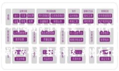 不同钱包的USDT互转的确是