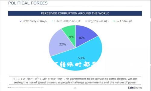使用imToken钱包转入USDT是一个相对简单的过程，但在这里我会详细介绍每一个步骤，确保您能顺利完成转账。

第一步：打开imToken钱包
首先，您需要确保您的手机上已经安装了imToken钱包应用，并且您已成功创建或导入了您的钱包。如果一切顺利，您就可以轻松打开app，进入您的钱包界面。

第二步：选择USDT进行转账
在钱包的主界面，您会看到各种数字货币的图标。找到并点击USDT（Tether）的图标。这是您要转入的目标货币。

第三步：获取USDT钱包地址
点击USDT后，您将看到您的USDT钱包地址。它通常是一个长长的字母和数字组合。这就像是您数字钱包的邮寄地址，确保在链上转账的金额最终能准确无误地送到您的钱包中。

第四步：复制地址
为了确保您能准确转账，请长按该地址并复制它。作为安全措施，您可以将这个地址稍后在其他地方粘贴一次，以确认它的正确性。毕竟，谁还没点小烦恼呢？

第五步：从其他钱包转入USDT
接下来，您需要在发送USDT的其他钱包中粘贴刚才复制的地址。您可以选择使用其他的数字货币钱包或交易所，比如Binance、Huobi等。在发送界面，选择USDT作为转账的币种，并粘贴您在imToken上复制的地址。

第六步：输入金额
在发送界面，输入您希望转入的USDT数量。请注意确认您的账户余额以及转账所需的手续费。最后，双击确认，确保所有信息无误。

第七步：确认转账
完成所有步骤后，您需要确认转账。通常，钱包会要求您输入密码或验证身份。确保您不会因为太自由自在而丢了钱包的安全！

第八步：等待交易确认
一旦您确认了转账，将进入区块链处理阶段。这通常需要几分钟到几小时的时间，依赖于网络的拥塞程度。在这段时间，您可以继续享受一天的活动，等着USDT像气泡一样，逐渐飘入您的imToken钱包。

第九步：查看余额
最后，您可以回到imToken钱包，查看USDT的余额。当您看到刚才转入的金额时，那种成就感真是让人心情愉悦！

总结
通过以上流程，您应该能轻松地操作imToken钱包转入USDT。记住，安全第一，永远不要泄露您私钥的相关信息。并且在进行任何转账时都要认真核对地址和金额，避免因小失大！未来，加密货币的发展将会越来越便捷，时刻关注市场动态，让您永不落后于时代的潮流。

以上这些步骤详细介绍了如何将USDT转入imToken钱包，希望能帮助您顺利完成操作！如对此内容有进一步疑问，欢迎随时联系我！
