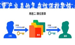 关于imToken钱包是否还能进