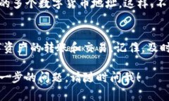 在分享您的ImToken钱包地址