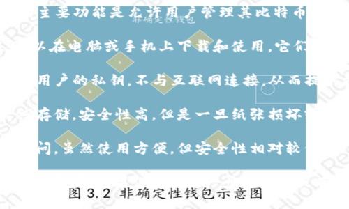 比特币钱包是一种数字钱包，用于存储、发送和接收比特币等加密货币。它的主要功能是允许用户管理其比特币资产。比特币钱包主要分为以下几类：

1. **软件钱包**（Hot Wallets）：这些钱包一般以应用程序的形式存在，可以在电脑或手机上下载和使用。它们连接到互联网，因此使用方便，但相对来说安全性较低。

2. **硬件钱包**（Cold Wallets）：硬件钱包是一种物理设备，用于安全存储用户的私钥，不与互联网连接，从而提供更高的安全性。这种类型的钱包对于长时间持有比特币的用户更为合适。

3. **纸钱包**：这是将比特币地址和私钥打印在纸上的一种钱包形式，离线存储，安全性高，但是一旦纸张损坏或丢失，资产将无法恢复。

4. **在线钱包**：这类钱包由第三方提供服务，用户通过网页或应用程序访问。虽然使用方便，但安全性相对较低，容易受到黑客攻击。

了解比特币钱包的名称和种类能够更好地帮助用户管理和保护他们的比特币资产。如果你想要进一步的介绍或有具体的问题，欢迎随时提问！