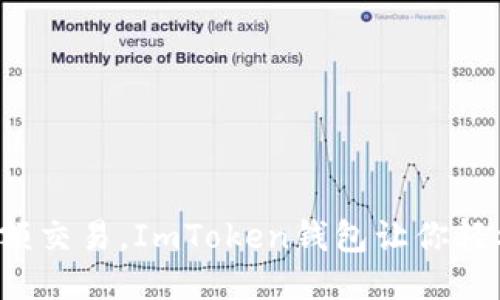 玩转小额交易，ImToken钱包让你轻松出行！