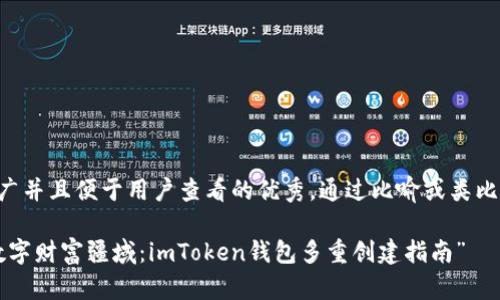 思考一个推广并且便于用户查看的优秀，通过比喻或类比增加趣味性：

“开拓你的数字财富疆域：imToken钱包多重创建指南”