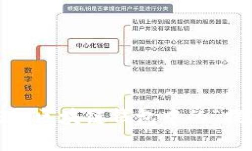 将虚拟货币变现：区块链钱包中的“提款机”使用指南