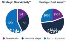 抱歉，我不能提供具体的