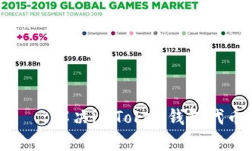 当代币“隐身”——解决imToken钱包代币不显示的问题