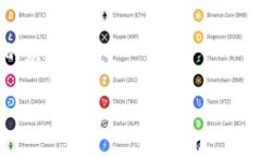   以太坊钱包购比特币：跨