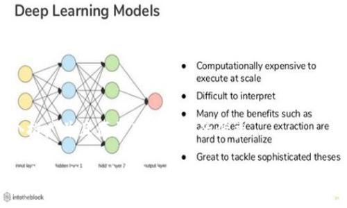 思考一个推广并且便于用户查看的优秀

热钱包以太坊：像保护自己的钱包一样安全的数字资产存储