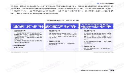 随着数字货币的快速崛起，越来越多人开始关注各种钱包和投资方式，其中TP钱包因其便捷性和安全性而受到许多用户的青睐。不过，有一些用户开始好奇，TP钱包里的USDT是否能产生利息？今天，我们就来深入探讨这一话题。

什么是TP钱包？
TP钱包是一个智能合约钱包，支持多种主流数字资产的存储、转账和管理。可以把它想象成你的数字资产的保险箱，不仅安全，还能灵活取用。无论你是想保存数字资产还是进行交易，TP钱包都能为你提供便利。

USDT简介
USDT，作为一种稳定币，其价值与美元挂钩，通常被用于数字货币市场中的交易中。它就像数字货币世界中的“美元”，既能有效降低价格波动又能提供流动性。对于投机者而言，USDT是一个很有吸引力的工具。

TP钱包中的USDT能产生利息吗？
答案是，TP钱包本身并不提供直接的利息产生功能。类似于传统银行的存款利息，钱包的根本功能是安全存储和便捷交易，而不是收益的来源。
然而，有一些第三方平台可以将你的USDT进行质押或贷款，从而产生利息。这就像把你的闲置现金放进银行，银行会用这笔钱去做贷款生意，然后会给你一些利息作为回报。

如何通过USDT获取利息？
1. **质押（Staking）**: 部分去中心化金融（DeFi）平台允许用户使用USDT进行质押，用户可以通过质押获得一定的利息回报。想象一下，你和朋友一起投资买了一台冰淇淋机，每当你们用机器制作冰淇淋时，就会获得小分红。质押就有点类似这回事，闲置的USDT也能为你带来“小收益”。

2. **借贷**: 许多平台提供USDT借贷的功能，你可以将USDT借出，借出后便能获得利息。借你的USDT的人就像借书的朋友，让他们用你的书来换取知识，而你也因此得到了“小书费”。

选择合适的平台
当然，选择一个安全、可靠的平台是至关重要的。数字货币领域蕴藏着许多风险，所以在选择借贷或质押平台时，一定要仔细查看相关资料和用户评价，确保这个平台的信誉良好。

风险与注意事项
虽然通过质押或借贷获得利息听起来吸引人，但也伴随着一定的风险。比如流动性风险、市场波动风险等。“谁还没点小烦恼呢？”一不小心，数字资产的价值就可能会下降。
因此，在决定将USDT质押或借出之前，最好先考虑几个问题：
ul
li1. 我能承受多大的风险？/li
li2. 这个平台是否经过审核及备案？/li
li3. 我需要多久才能够取回我的USDT？/li
/ul

总结
虽然TP钱包本身不能直接为你的USDT产生利息，但借助一些平台，你依然可以通过质押或者借贷的方式让你的资产多一份活力。不过，持有数字资产的同时，风险意识也不能少。希望在这个数字货币的旅程中，每个人都能找到适合自己的那条路。 

所以总结一下一句：数字资产就像装修房子，得有好的材料，也得有靠谱的工匠。希望大家的USDT都能在安全的环境下，慢慢“增值”！