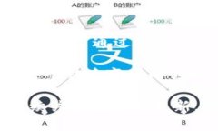 ImToken 是一款流行的加密货