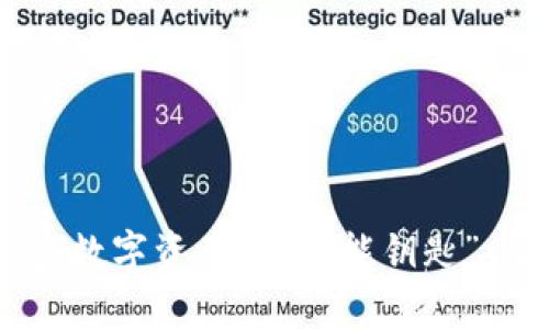 imToken智能合约钱包：数字资产的“万能钥匙”，帮你打开区块链新世界