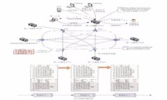 是的，ImToken 钱包在某些情