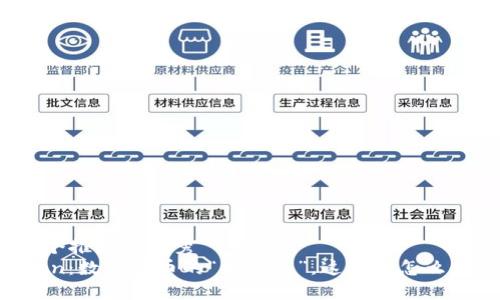 思考一个推广的优秀  
ImToken：数字货币的“护航员”，这些人怎么做到的？