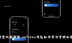 “数字财富的航海图：i