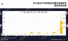 创建一个imToken 2.0钱包的过