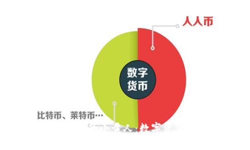 揭秘imtoken钱包里的小黄人：数字资产管理的秘密伙伴