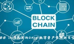 ### im钱包里的DApp：数字资