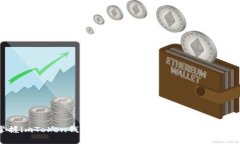 苹果用户必看：掌握imTo