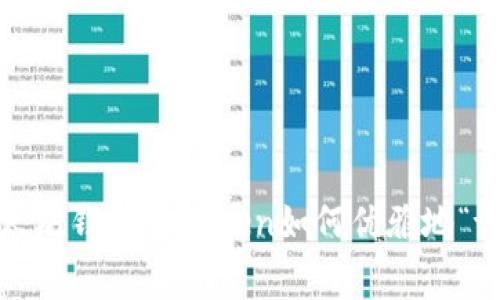 : 以太坊钱包imToken如何优雅地“谢幕”？