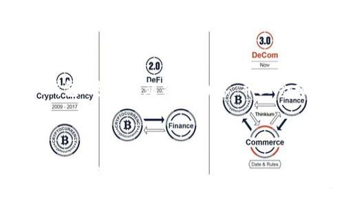 为了更好地为您提供信息，我将围绕“苹果用不了imtoken钱包”这个主题撰写内容，并且会提出一个合适的和关键词。请稍等片刻，内容将会详细展开。

### 及关键词

苹果手机使用imtoken钱包的烦恼：一场数字时代的“苹果 vs. 橙子”之战