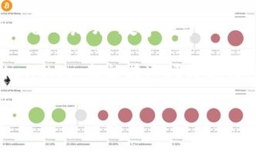 jiaodianimToken 2.5.5 下载：数字货币钱包里的“好帮手”/jiaodian
imToken, 数字货币钱包, 下载, 移动支付/guanjianci

引子：钱包里的数字宝藏
在这个数字时代，想象一下，如果你的钱包不仅能装现金，还能装下一整个世界的数字资产，那会是什么样的体验？正如每个人都有自己的小秘密，有的人可能收藏了数字货币，有的人则在追求虚拟资产的增长。而今天，我们就来聊聊如何下载imToken 2.5.5，这款数字货币钱包的最新版本。它就像是你的金融小秘书，随时待命，帮你管理那些“虚拟的宝藏”。

imToken 2.5.5：数字货币管理的“老司机” 
在众多数字货币钱包中，imToken可谓是备受青睐的“老司机”。为什么这么说呢？因为它不仅功能强大，而且界面友好，使用起来毫不费力。想象一下，你在一个繁星点点的夜晚，仰望星空，脑海中闪现出各种投资项目的模型，这时候，imToken就像是你的小助手，帮你理清思路，管理投资资产。

为什么选择imToken 2.5.5？
选择imToken 2.5.5的理由可真不少！首先，它支持多种数字资产，用户可以灵活管理以太坊、比特币等具有市场价值的货币。其次，简单易用的操作流程，让即使是数字货币的新手也能轻松上手，谁不希望自己的钱包如同一块“德芙巧克力”，轻松融化在指尖呢？

如何下载imToken 2.5.5？
如果你心动不已，准备下载imToken 2.5.5了，那就跟着我来一步一步走吧。这就像你要下厨做一道美味佳肴，照着食谱来，一步一个脚印，绝不马虎！

h4第一步：前往官网下载/h4
首先，你需要打开浏览器，输入imToken的官方网站地址，找到下载链接。不要因为打开多个网页而感到慌乱，深呼吸，放松心情，毕竟有时候网页加载的过程就像是等待朗朗春风拂过，慢慢来，耐心点！

h4第二步：选择版本和平台/h4
在官网上，你会看到多个版本和平台供你选择。根据你的需求，选择合适的版本（Android或iOS）。就像走进一家美食餐厅，系统而丰富的菜单让你垂涎欲滴，但一定要根据自己的口味选择，别点了米其林，却忘了你其实最爱的是小吃摊的炸鸡。

h4第三步：下载安装/h4
下载完成后，打开文件，跟随引导步骤安装。耐心等待安装完成，因为它可能会让你有些小失望——这段时间不能使用手机，就像一只禁闭的小猫，渴望能立刻出去玩耍。不过别担心，完成安装后，会让你感受到自由的风吹拂。

imToken 2.5.5的功能亮点
现在，imToken 2.5.5已经安装完成，各位“钱包小王子”们，可以开始探索了！这就像走进一个神秘的游乐场，各种各样的设施应有尽有：

h4资产管理/h4
imToken支持多种数字资产的管理。用户可以在一个平台上查看和管理所有的数字货币。这就像是拥有了多个宝箱，随时都能打开，看看自己的“宝藏”增值情况。

h4安全性/h4
在数字时代，安全性尤为重要。imToken采用了多个加密技术，能够保护用户的资产安全。这就像是一道坚固的城墙，将你的珍宝保卫得滴水不漏。“谁还没点小烦恼呢？”但在这儿，你可以放下心来。

h4社交功能/h4
imToken 2.5.5还具备社交功能，用户可以方便地与朋友分享投资心得和消息。这就像是在分享美食，你不仅能享受到美味，还能把幸福带给身边的人。

使用技巧：用掌握的“小秘密”加分
既然使用那么酷炫的数字钱包，当然不能只会基本操作，还是得掌握一些小技巧，让你的使用体验更上一层楼！

h4定期备份/h4
虽然imToken比较安全，但定期备份自己的钱包数据是个好习惯。就像把珍贵的宝物放在多个地方，确保总有一处是安全的。谁知道呢，生活中总会发生一些意外，不如提前做好准备。

h4参与社区活动/h4
定期参与imToken社区的活动，能够获得最新信息和福利。有时，参与社区活动就像参加一场聚会，结识更多志同道合的小伙伴，彼此分享有趣的故事和经验。

结语：拥抱数字世界的美好
imToken 2.5.5就像一把钥匙，开启了数字货币的新纪元。通过安全、便捷的方式，让你的数字资产管理变得轻松无比。无论你是新手还是老手，都能在这里找到属于自己的那片“数字海洋”。

当然，数字货币的世界并不是没有风险的，理性投资，谨慎决策，一定要时刻把握投资的动向。说到底，生活的快乐来源于对新事物的探索与理解。愿每一个使用imToken的人，都能在这场数字财富的冒险中，收获属于自己的成功与快乐！

好了，亲爱的朋友们，是时候去下载imToken 2.5.5，开启一场新的数字冒险之旅了，让我们共同在这条路上，摸索、前进、享受快乐吧！