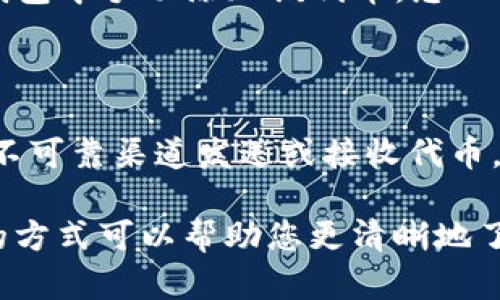 imToken 钱包支持多种数字货币的存储和管理，不过具体支持的代币种类可能会随时有所更新。如果您想知道 imToken 钱包是否可以存储 DOGZ （Dogz大狗币），以下是一些步骤和建议，可以帮助您核实这一信息。

### 1. 检查 imToken 钱包官方支持的代币列表

首先，最可靠的方法是访问 imToken 的官方网站或移动应用程序。通常，官方会提供一个关于支持代币的最新列表。您可以直接在钱包中搜索 DOGZ，看看是否能找到它。

### 2. 社区和论坛的帮助

许多数字货币社区和论坛上有经验丰富的用户，可以给您提供实时的信息。例如，您可以在 Reddit、Telegram 或关于数字货币的 Discord 群组中提问，看看其他用户是否在 imToken 钱包中存储过 DOGZ。

### 3. 官方公告和更新

有时候，加密货币项目会通过公告或者社交媒体平台进行更新，因此时刻关注 DOGZ 的官方消息也是一个不错的选择。这样您可以得知是否有新的合作或者支持的最新变化。

### 4. 代币的合约地址

如果您找到 DOGZ 的合约地址，并且这个地址与 imToken 中输入的相符，那么您就可以在钱包中手动添加该代币。您只需要在 imToken 钱包的“添加代币”选项中粘贴合约地址即可。

### 5. 安全提示

最后，存储任何数字资产时，请确保您遵循安全措施，如备份您的钱包信息，以及尽量避免通过不可靠渠道发送或接收代币。对于 DOGZ，您也需注意选择官方渠道和正规交易平台进行交易。

在加密货币的世界里，“不知道”可能是最让人感到烦恼的事情。谁还没点小烦恼呢？希望以上的方式可以帮助您更清晰地了解 imToken 是否支持 DOGZ 的存储。