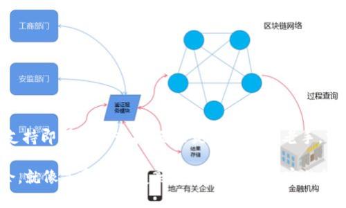 要查询 imToken 钱包中的币的去向，可以通过以下几种方法来进行追踪和管理：

### 1. 使用区块链浏览器

区块链浏览器是查看区块链上交易信息的工具。每一种加密货币（如以太坊、比特币等）都有对应的区块链浏览器，用户可以通过输入钱包地址或交易哈希来查询币的去向。

#### 步骤
下面是使用区块链浏览器查询 imToken 钱包交易的简要步骤：
ol
    li打开相应的区块链浏览器。例如，如果您使用的是以太坊，请访问 Etherscan.io。/li
    li在搜索框中输入您的 imToken 钱包地址。/li
    li按下 Enter 键，您将看到与该钱包相关的交易记录。/li
/ol

### 2. 检查 imToken 钱包内的交易记录

imToken 钱包自带查看交易历史的功能，用户可以直接在钱包内查看所有交易记录。

#### 步骤
以下是如何在 imToken 内查看交易记录的步骤：
ol
    li打开 imToken 应用。/li
    li进入钱包界面，找到您想要查看的资产。/li
    li点击资产，您将看到“交易记录”选项，点击进入即可查看详细信息。/li
/ol

### 3. 使用社交媒体和社区资源

许多区块链项目都有自己的社区，用户可以在社交媒体平台上发帖询问其他用户的建议和经验，甚至可以询问项目的官方团队。

#### 步骤
您可以选择以下平台进行咨询：
ul
    liTwitter：许多项目会及时更新其动态。/li
    liTelegram：在相关的群组中提问，通常会得到相对快速的反馈。/li
    liReddit：可以在相关的子论坛中查找类似问题的讨论。/li
/ul

### 4. 了解相关的交易费用

在发送或接收加密货币时，往往需要支付一定的交易费用。理解这些费用的去向，也有助于您在进行操作时减少不必要的损失。

#### 步骤
掌握交易费用并不难，您只需了解：
ul
    li在 Ethereum 网络上的交易费用会随着网络的拥堵程度而波动。/li
    li选择合适的时间进行交易可以帮助您节省费用。/li
/ul

### 5. 获取专业支持

如果您在查询过程中遇到困难，可以考虑咨询相关的技术支持或客服人员。许多钱包应用都提供专业的在线支持，您只需要提交工单或在线聊天。

#### 步骤
建议您通过以下方式寻求帮助：
ul
    li访问 imToken 的官方支持网站。/li
    li拨打客服热线获取实时支持。/li
    li通过应用的帮助中心找到常见问题解答。/li
/ul

### 总结

获取 imToken 钱包中币的去向并不复杂，用户只需使用区块链浏览器、钱包内的交易记录、社交媒体或专业支持即可轻松查找。无论是新手还是老手，掌握这些工具和技巧，您都能顺利管理自己的数字资产，享受加密货币带来的便利。

在这个科技飞速发展的时代，掌握这些知识不仅让您在投资时更加从容，还能让您在加密币的世界中游刃有余。就像是乘坐一艘豪华游艇，驶向财富的彼岸，驶向更好的未来。所以，谁还没有一点小烦恼呢？只需掌握这些小技巧，让您在虚拟货币的海洋中顺风顺水！