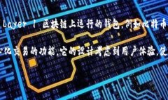 ImToken 并不是一个 L1（La