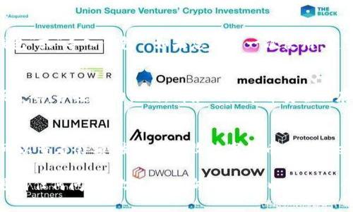 手机下载imToken数字钱包是一个简单的过程，以下是详细的步骤：

第一步：打开应用商店
首先，您需要打开您手机的应用商店。如果您使用的是iPhone，可以前往App Store。如果您使用的是安卓手机，可以前往Google Play商店或者其他安卓市场。

第二步：搜索imToken
在应用商店的搜索栏中输入“imToken”并点击搜索。您可能会看到多个与“imToken”相关的应用程序，但您要寻找的是官方的imToken数字钱包应用。

第三步：下载并安装
找到官方的imToken应用后，点击下载按钮。下载可能会根据您的网络速度需要一些时间，耐心等待，您将看到应用自动安装到您的手机上。

第四步：打开应用
安装完成后，您可以点击“打开”按钮，或者在手机的应用列表中找到imToken图标，点击以打开应用。

第五步：创建或导入钱包
打开应用后，您会看到一个欢迎页面，您可以选择“创建钱包”或“导入钱包”。如果您是第一次使用，建议选择“创建钱包”。

第六步：设置安全措施
为确保您的数字资产安全，imToken会要求您设置一个强密码，并提供助记词。请务必记录并安全保存助记词，因为它是恢复钱包的重要信息。

第七步：开始使用
完成上述步骤后，您就可以使用imToken数字钱包了。您可以查看余额、发送和接收数字货币、参与DeFi活动以及更多功能。

希望这些步骤对您有所帮助！如果在下载或使用过程中遇到任何问题，欢迎随时询问。我可以为您提供更多帮助。